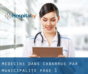 Médecins dans Cabarrus par municipalité - page 1