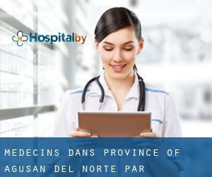 Médecins dans Province of Agusan del Norte par municipalité - page 1